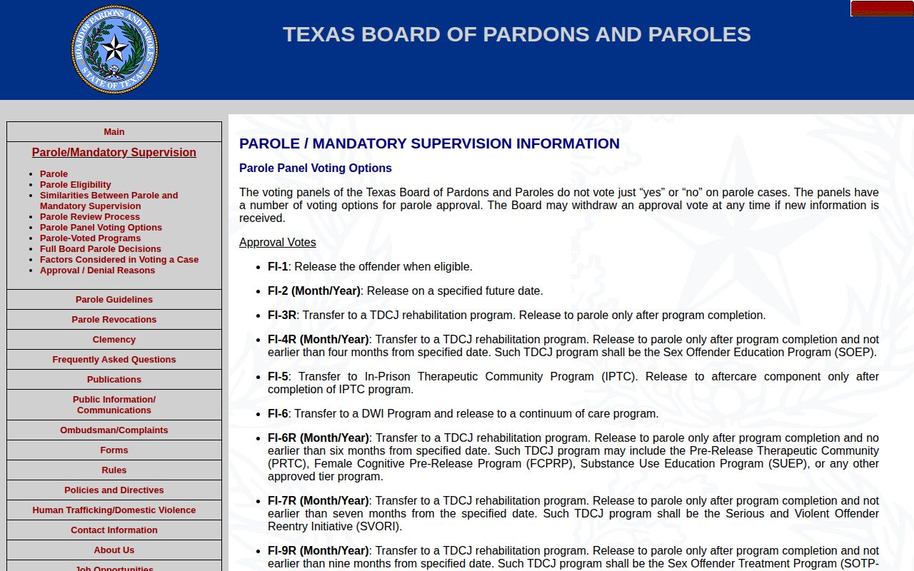 Cochran County parole release Board vote options